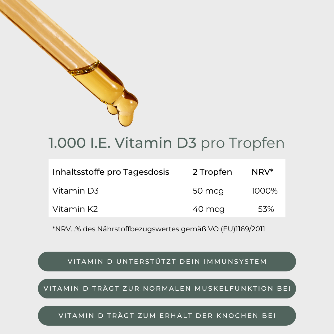 1.000 I.E. Vitamin D3 pro Tropfen